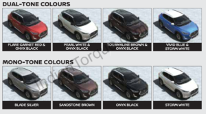 nissan magnite xv premium colours