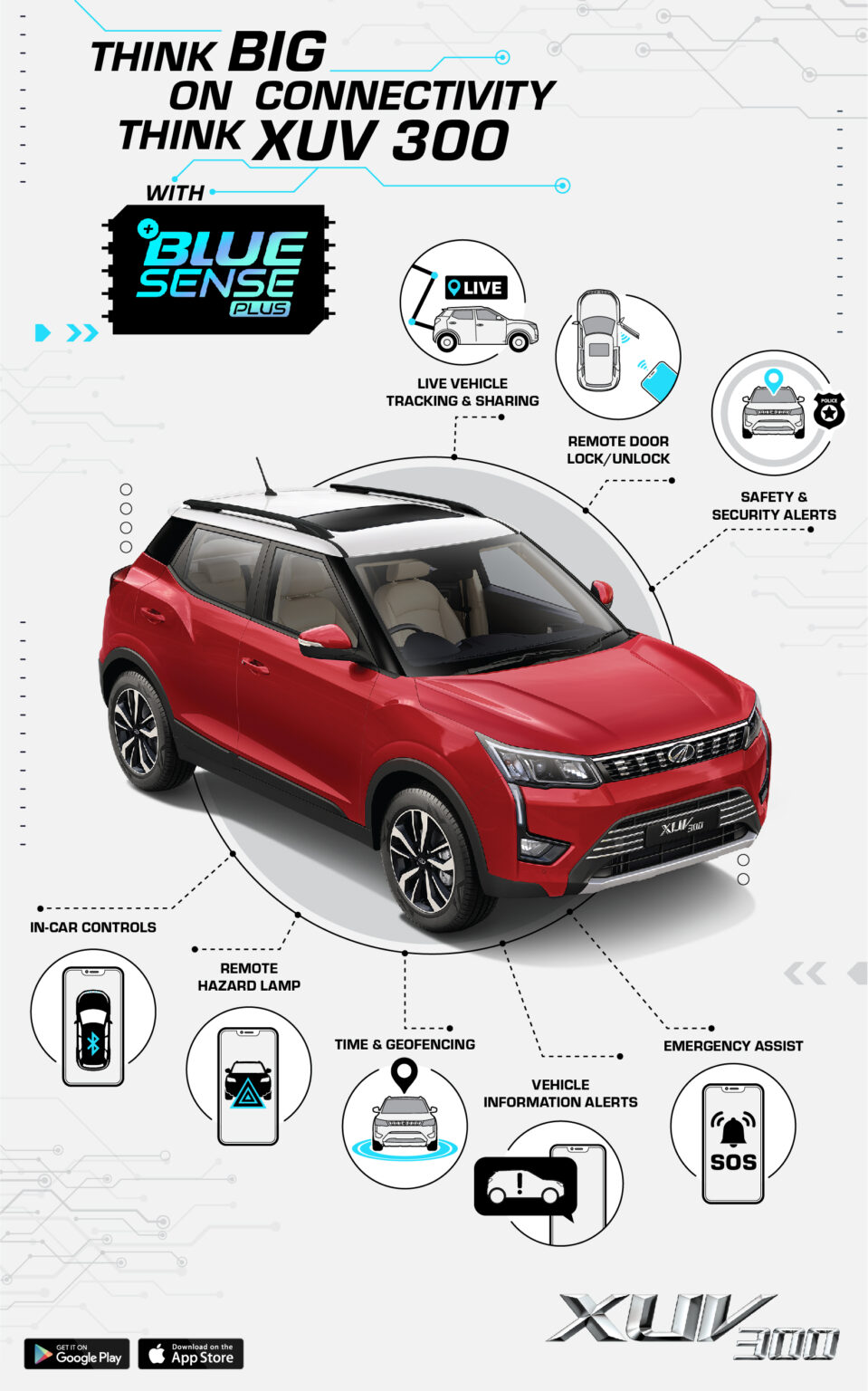 mahindra bluesense usa mahindra bluesense usa